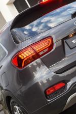 Kia Sorento 2018 года (ZA)